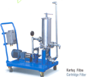 Dissolver, Mixer, Bead Mill, Basket Mill, Dispersing Kettle, Agitator, Bag filter, Vibration screen