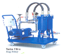 Dissolver, Mixer, Bead Mill, Basket Mill, Dispersing Kettle, Agitator, Bag filter, Vibration screen